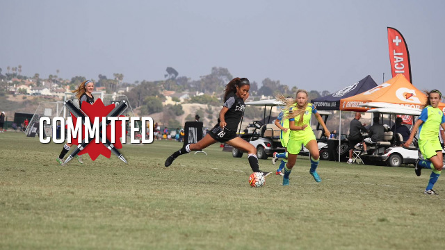 Girls Commitments: Top 15 explanations