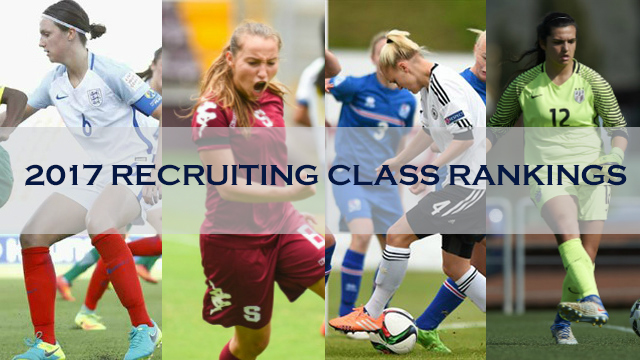 Final 2017 Girls Recruiting Class Rankings