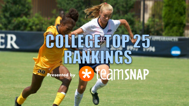 TDS Women's Division I Top 25: August 21