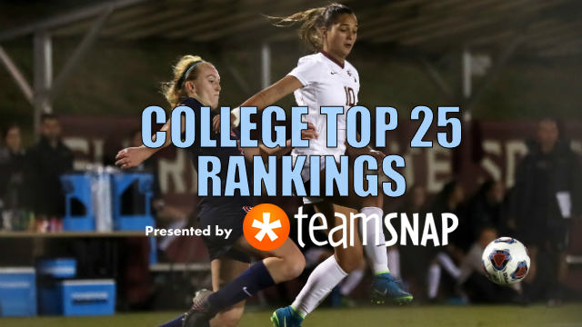 TopDrawerSoccer Women's DI Top 25: Nov. 13