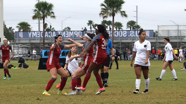 TDS TeamRank Girls Older: Dec. Update