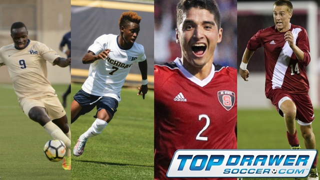 19 MLS Draft Prospects for 2019