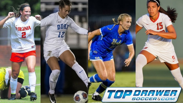 19 NWSL Prospects for the 2019 Draft