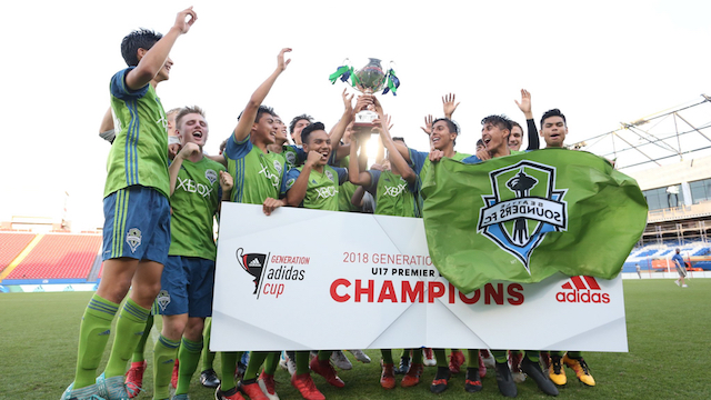 TeamRank Boys Older - April update