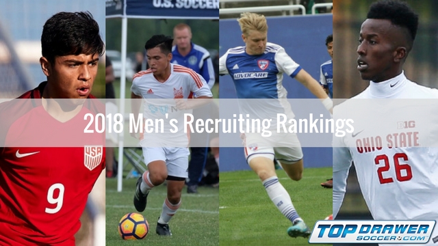2018 Men’s Recruiting Rankings: April
