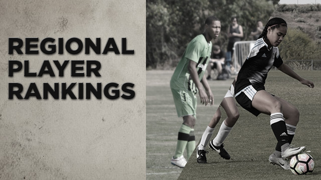 Girls Regional Rankings Update: 2019