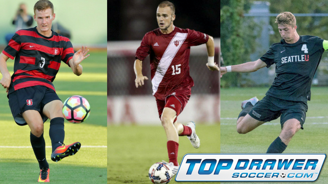 2018 Top 10 Men's DI Defenders