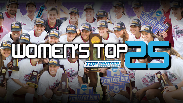 Division I Women's Preseason Top 25