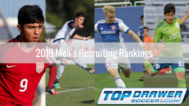 Final 2018 Men's DI Recruiting Class Ranks