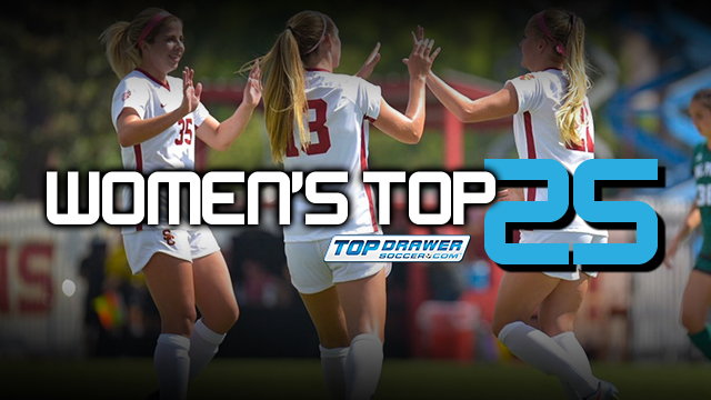 TopDrawerSoccer Women's DI Top 25: Aug. 27