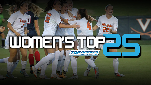 TopDrawerSoccer Women's DI Top 25: Sept. 10