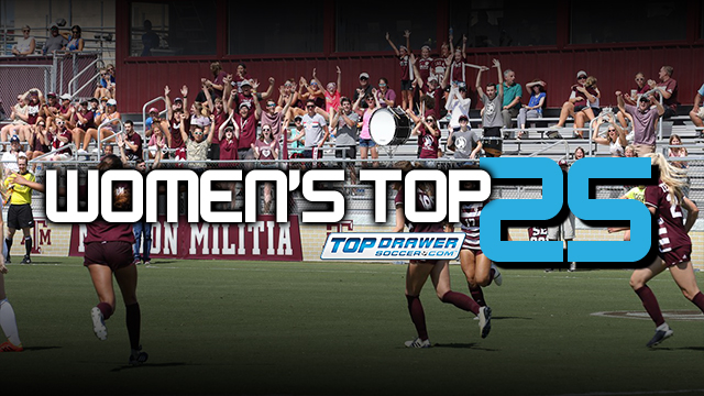 TopDrawerSoccer Women's DI Top 25: Sept. 17