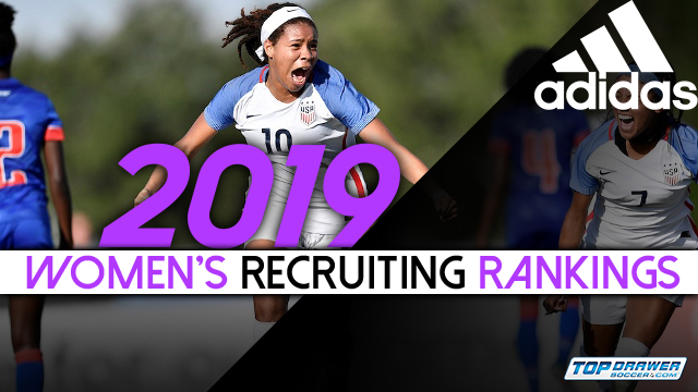 2019 Women’s Recruiting Rankings: January