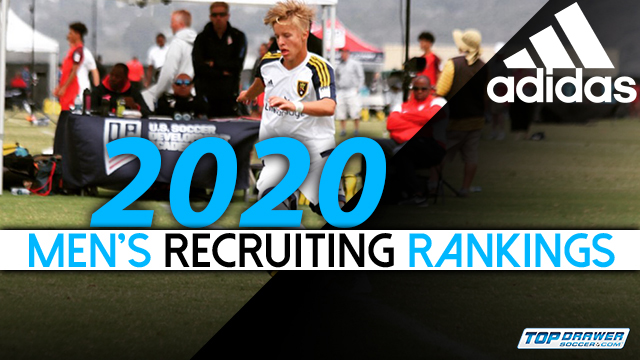 2020 Men’s Recruiting Rankings: Early look