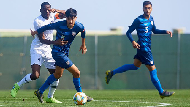 U.S. U20 MNT World Cup roster projection