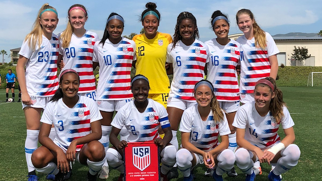 U17 WNT roster for California Camp