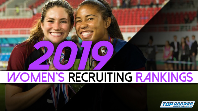 Final Women's DI Recruiting Class Rankings