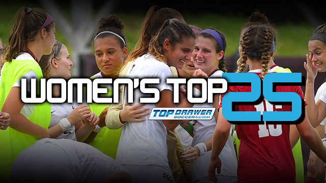 TDS Women's Division I Top 25: August 26