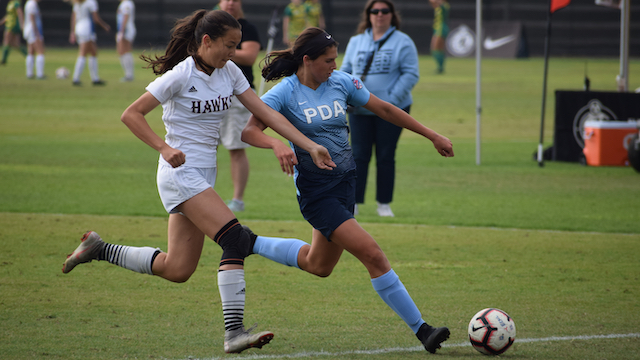 Girls ECNL Monthly Standouts: September