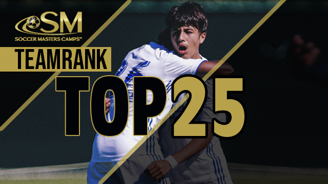 Boys Soccer Masters TeamRank Younger