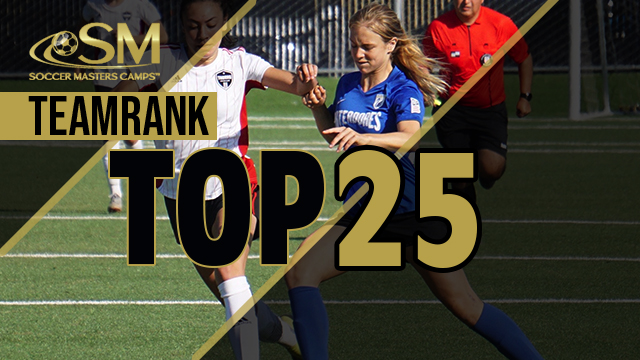 Girls Soccer Masters TeamRank Younger