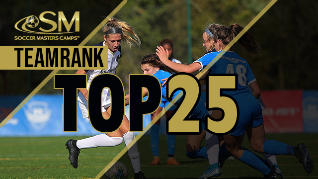 Girls Soccer Masters TeamRank Older