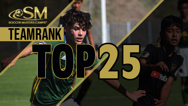 Boys Soccer Masters TeamRank Younger