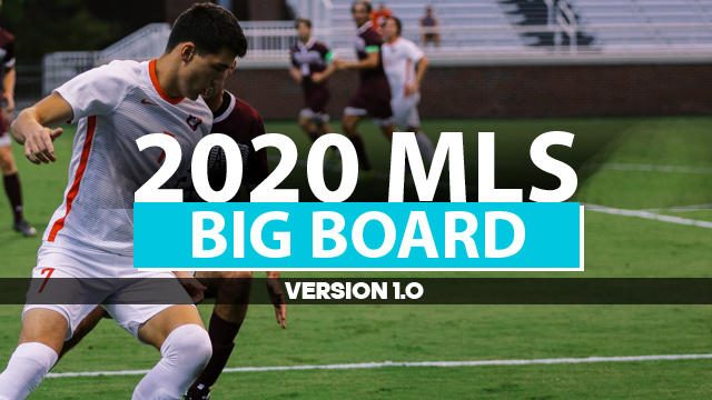 2020 MLS Draft Big Board: Version 1.0