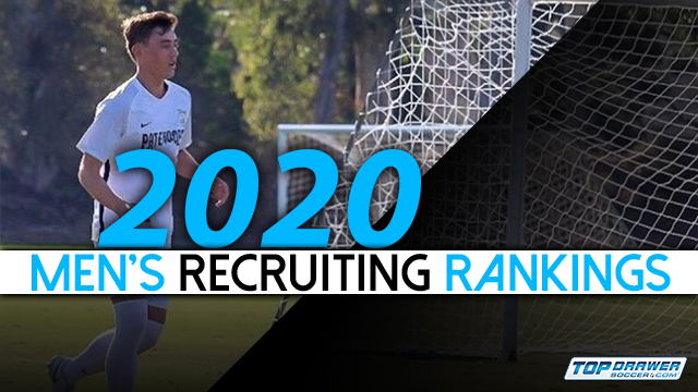 2020 Men's Recruiting Rankings: January