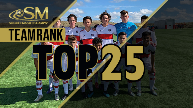 Boys Soccer Masters TeamRank Older