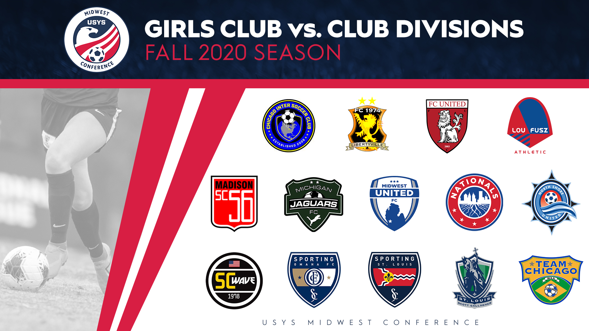 Divisions announced for US Youth Midwest