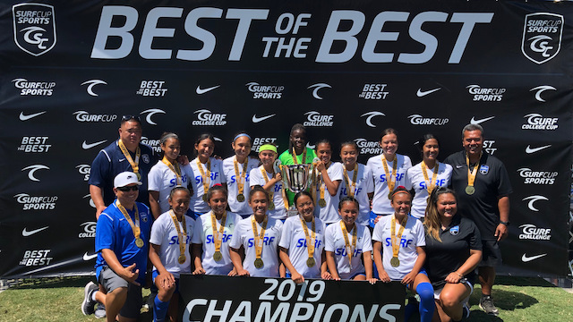 Is the summer of soccer back?