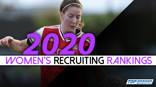 2020 Women’s Recruiting Rankings: June