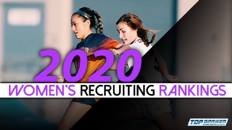 Final 2020 DI Women’s Recruiting Rankings