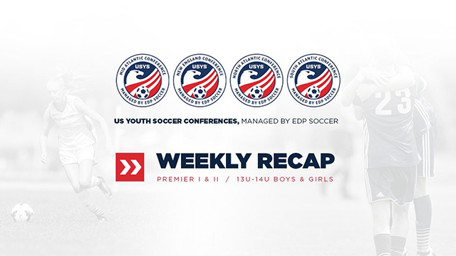 US Youth: East Region weekend recap