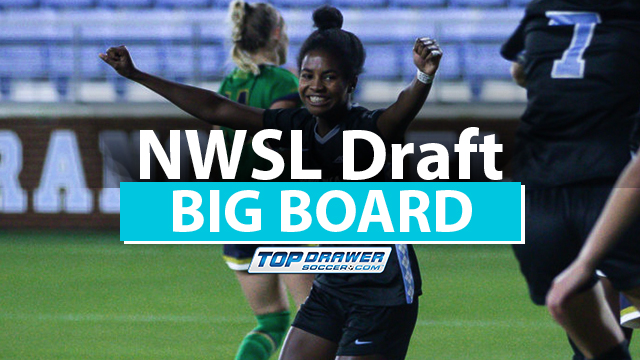2021 NWSL Draft Big Board