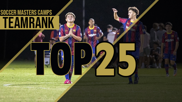 SoccerMasters TeamRank Update: Boys