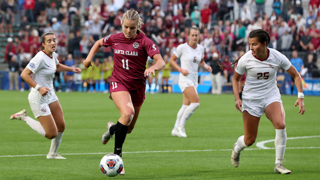 College soccer games to watch: Fall 2021