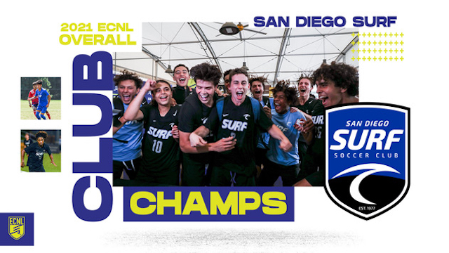 San Diego Surf named ECNL Boys Club Champ | Club Soccer | Youth Soccer