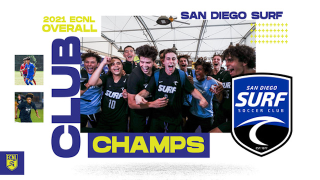 San Diego Surf named ECNL Boys Club Champ