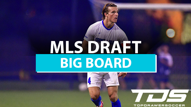 2022 MLS Draft Big Board