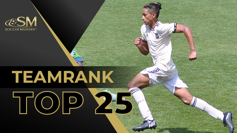 Soccer Masters TeamRank Update - Boys