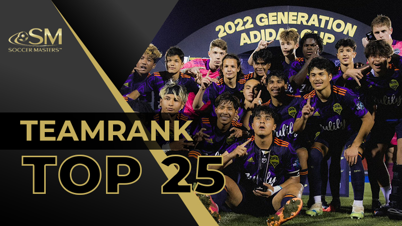 Soccer Masters TeamRank Update - Boys