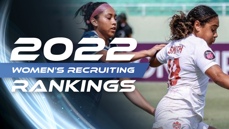Final 2022 Women's DI Recruiting Rankings