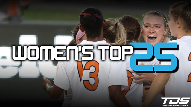 TDS Women's Division I Top 25: August 22