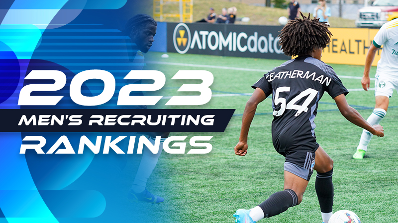 2023 Men’s DI Recruiting Rankings: Sept.