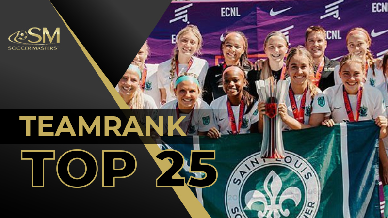 Soccer Masters TeamRank Update - Girls