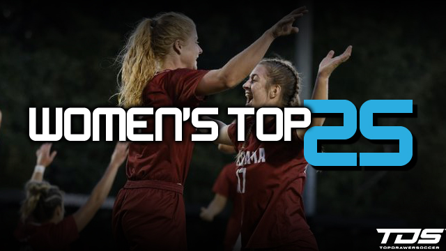 TDS Women's Division I Top 25: October 17