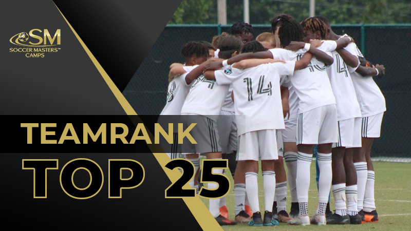 Soccer Masters TeamRank Update - Boys