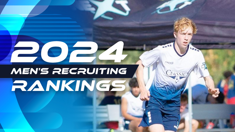 2024 Men's DI Recruiting Rankings: October